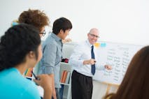 10 Top Online Universities in the U.S. for Distance Masters in Teaching