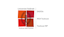 Logo Toulouse INP, INSA Toulouse and ENSFEA