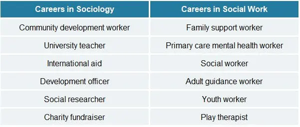 jobs social work