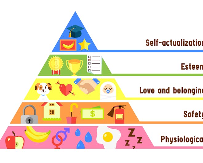 Illustration of Maslow's Hierarchy of Needs