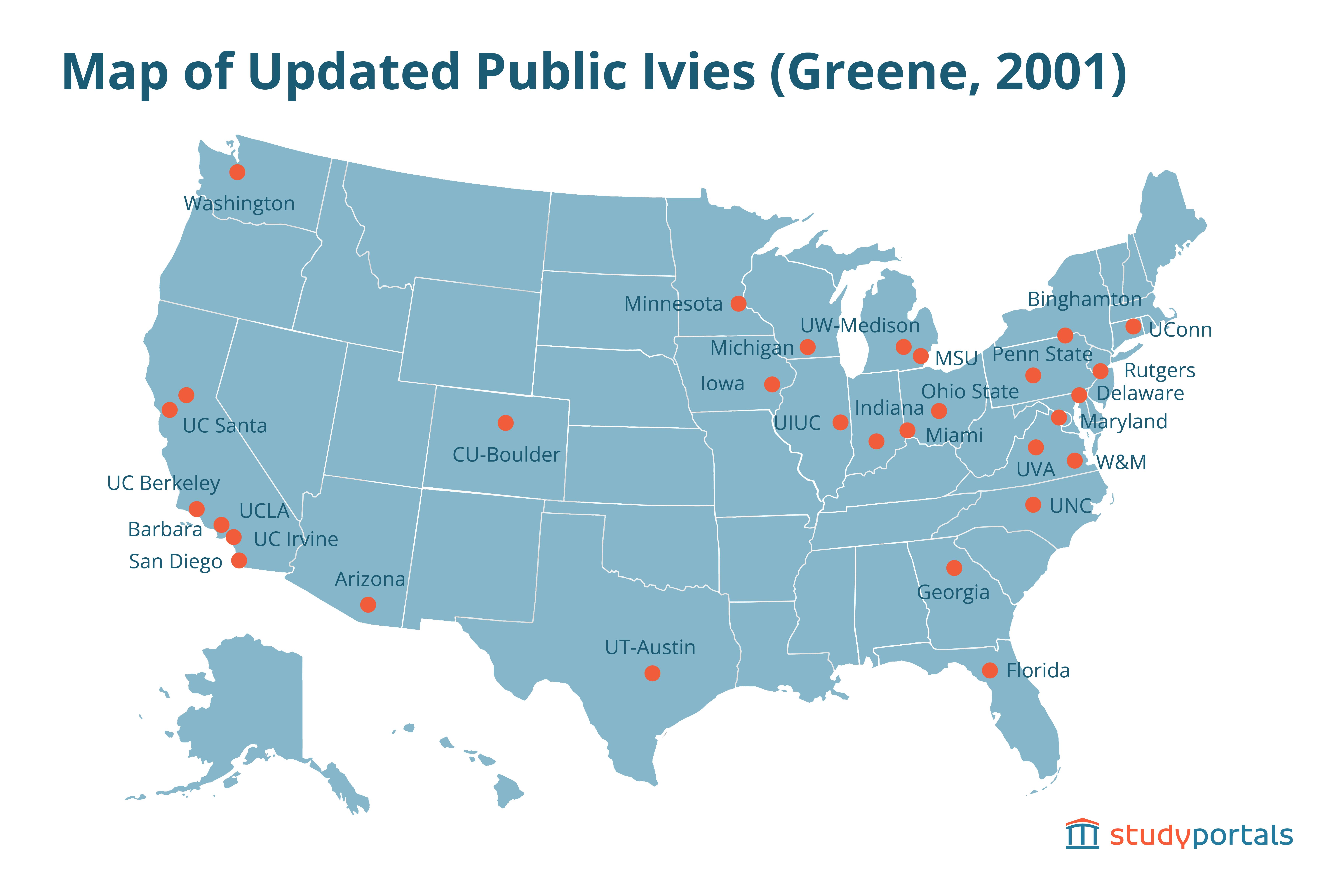 What are the Public Ivies?