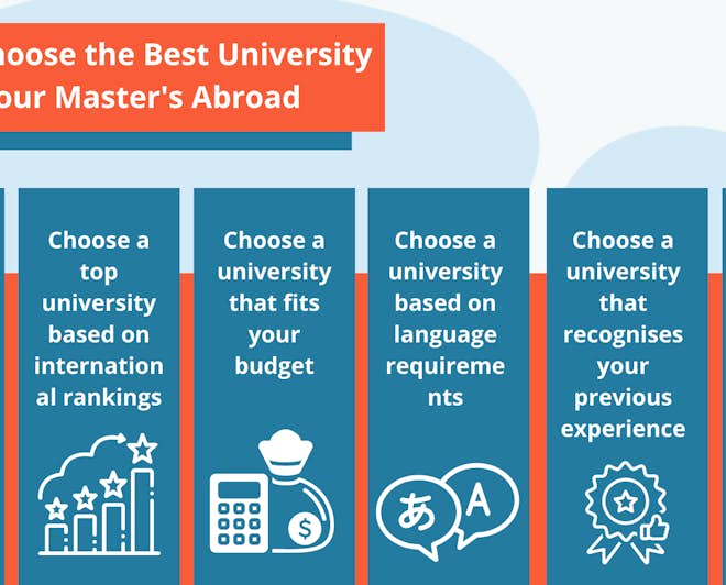 Infographic: how to choose the best university abroad