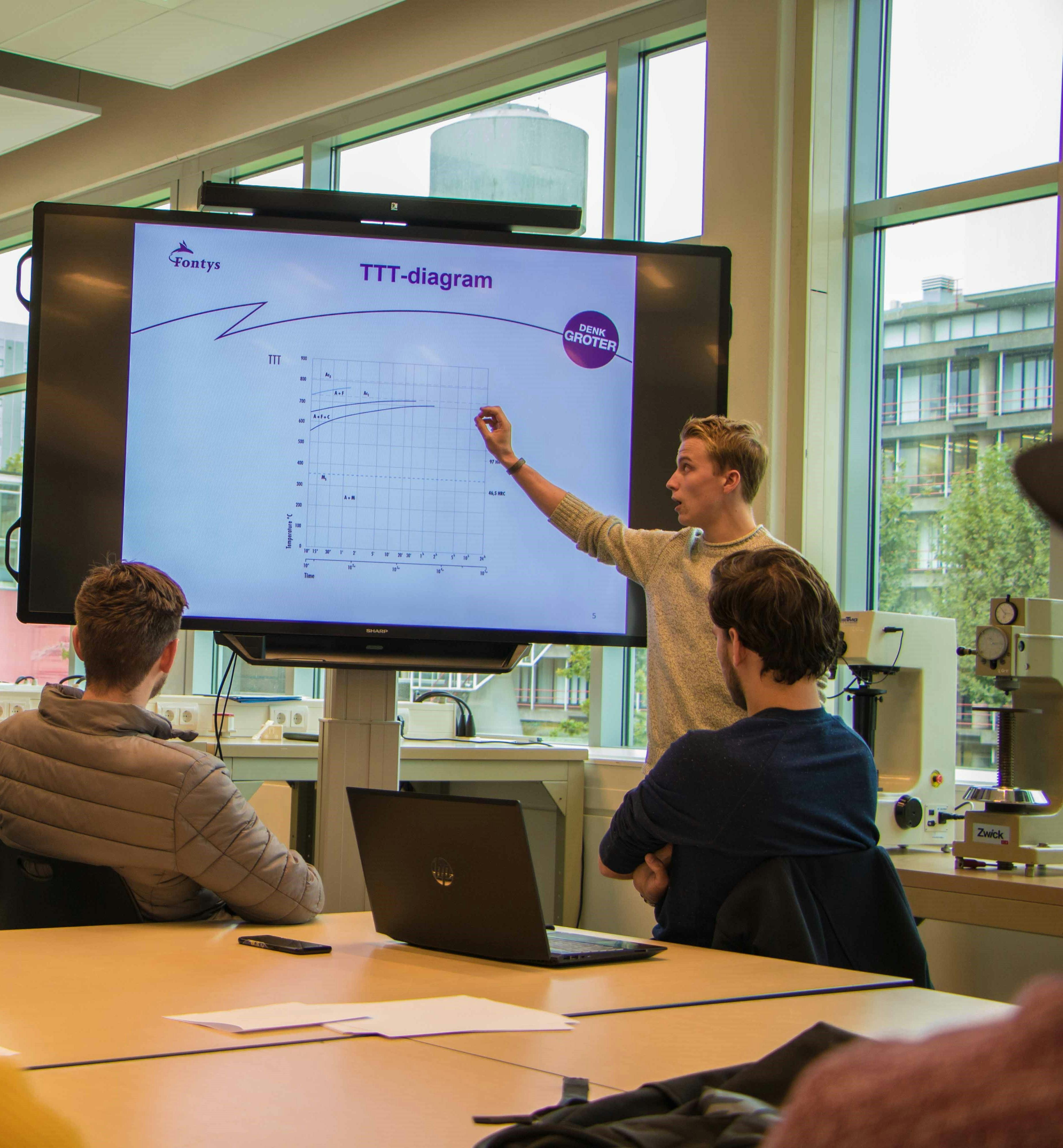 Applied Mathematics - Data Science, Bachelor | Fontys University of ...