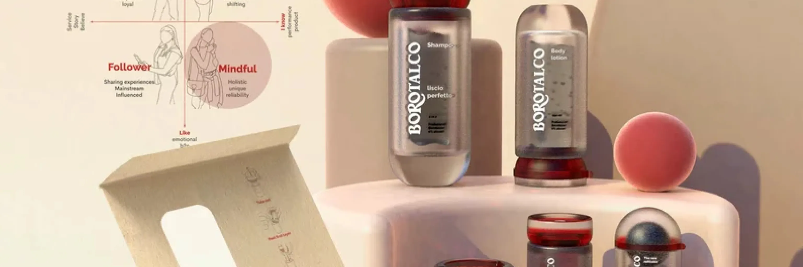 Study cover for Design - Innovation, Strategy and Product